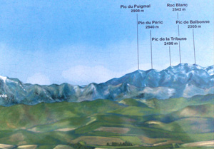 The Pyrénées from Brugairolles